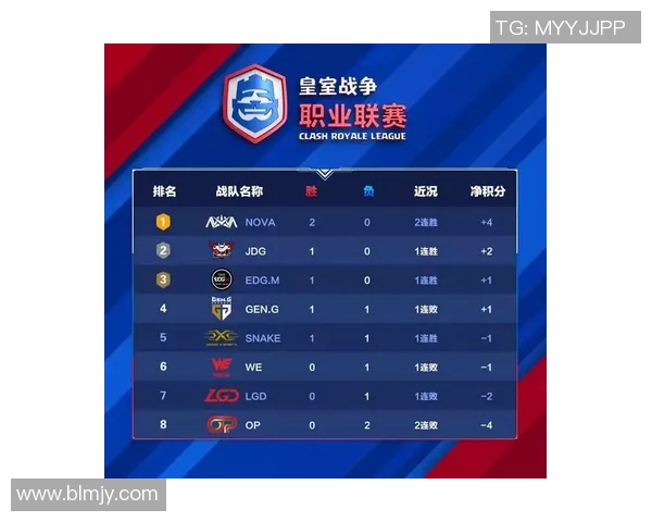 法乙激战亚眠主场迎战兰斯双方争夺关键积分的精彩对决