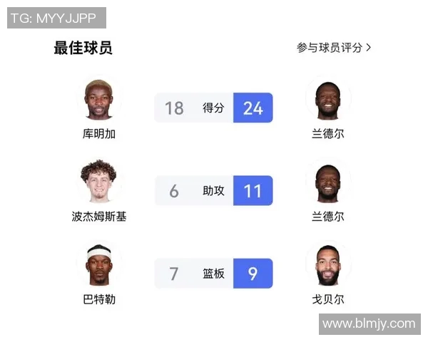 骑士与森林狼季前赛精彩对决回顾球员表现与战术分析全解析