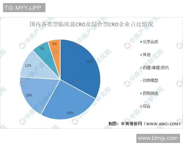 年轻人对洛桑未来发展的预测与思考分析