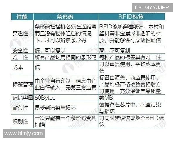 尼姆与雷恩比赛前瞻分析及双方近期状态对比探讨